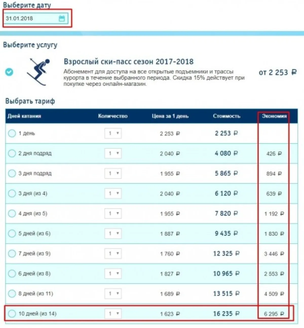 Цена скипассов курорта Роза Хутор в сезоне 2017/2018