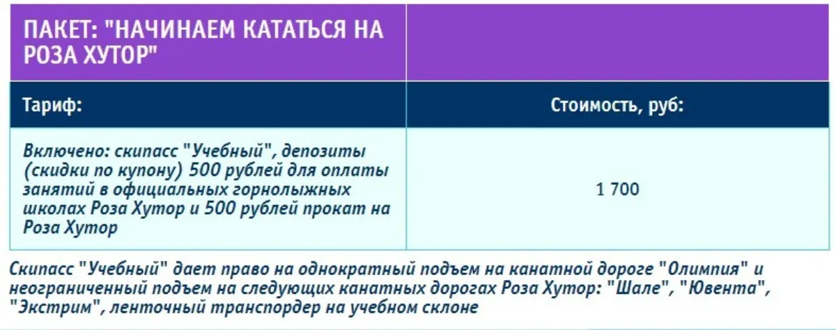 Цена скипассов курорта Роза Хутор в сезоне 2017/2018