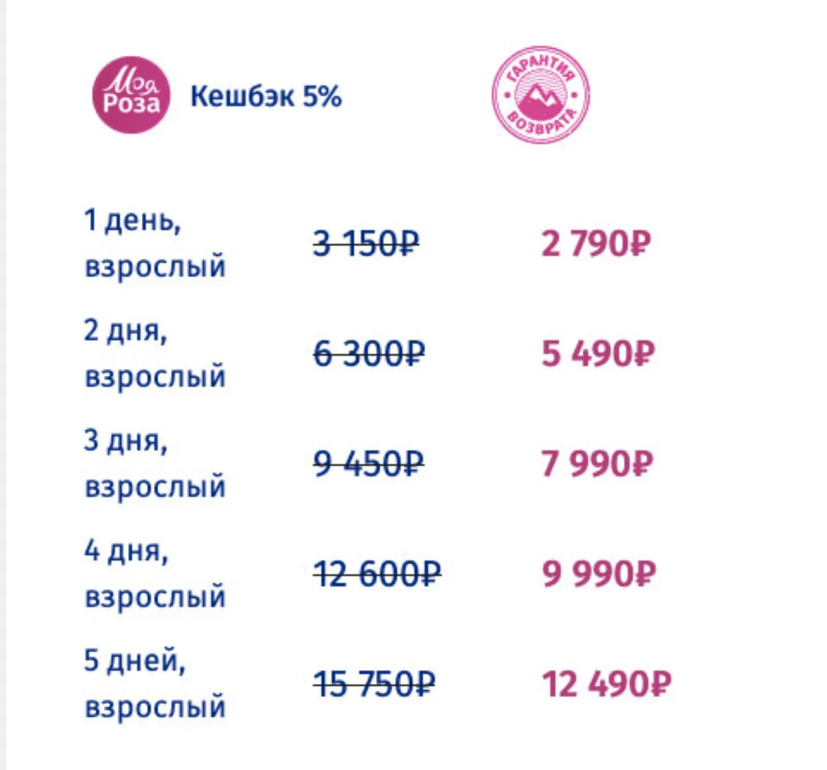 "Роза Хутор" ввел новый вид ски-пассов