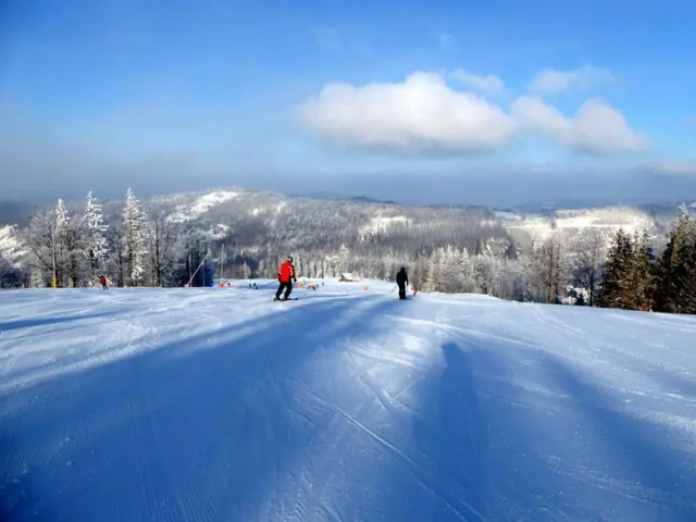 Щирк Mountain Resort