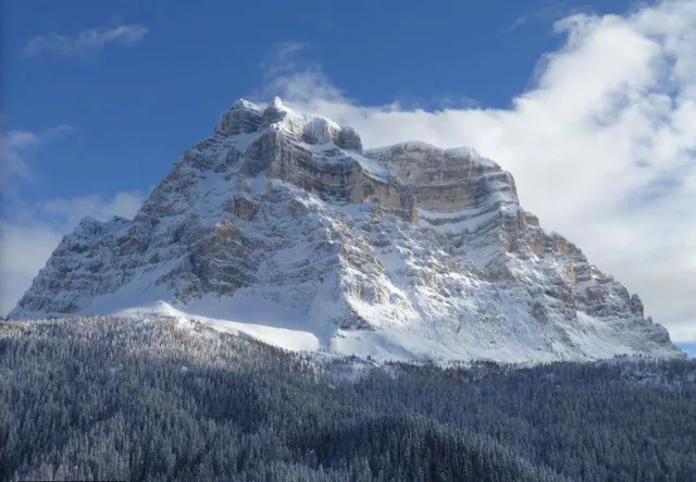 Civetta - Alleghe/Selva di Cadore/Palafavera/Zoldo
