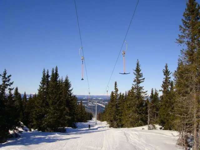 Hafjell