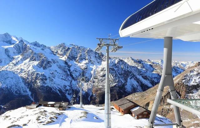 Hohsaas - Saas-Grund