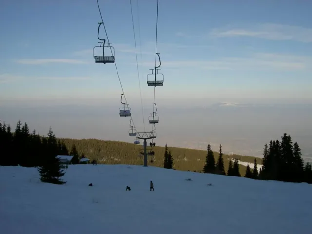 Vitosha/Aleko - Sofia