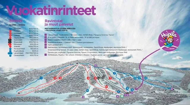 Vuokatti