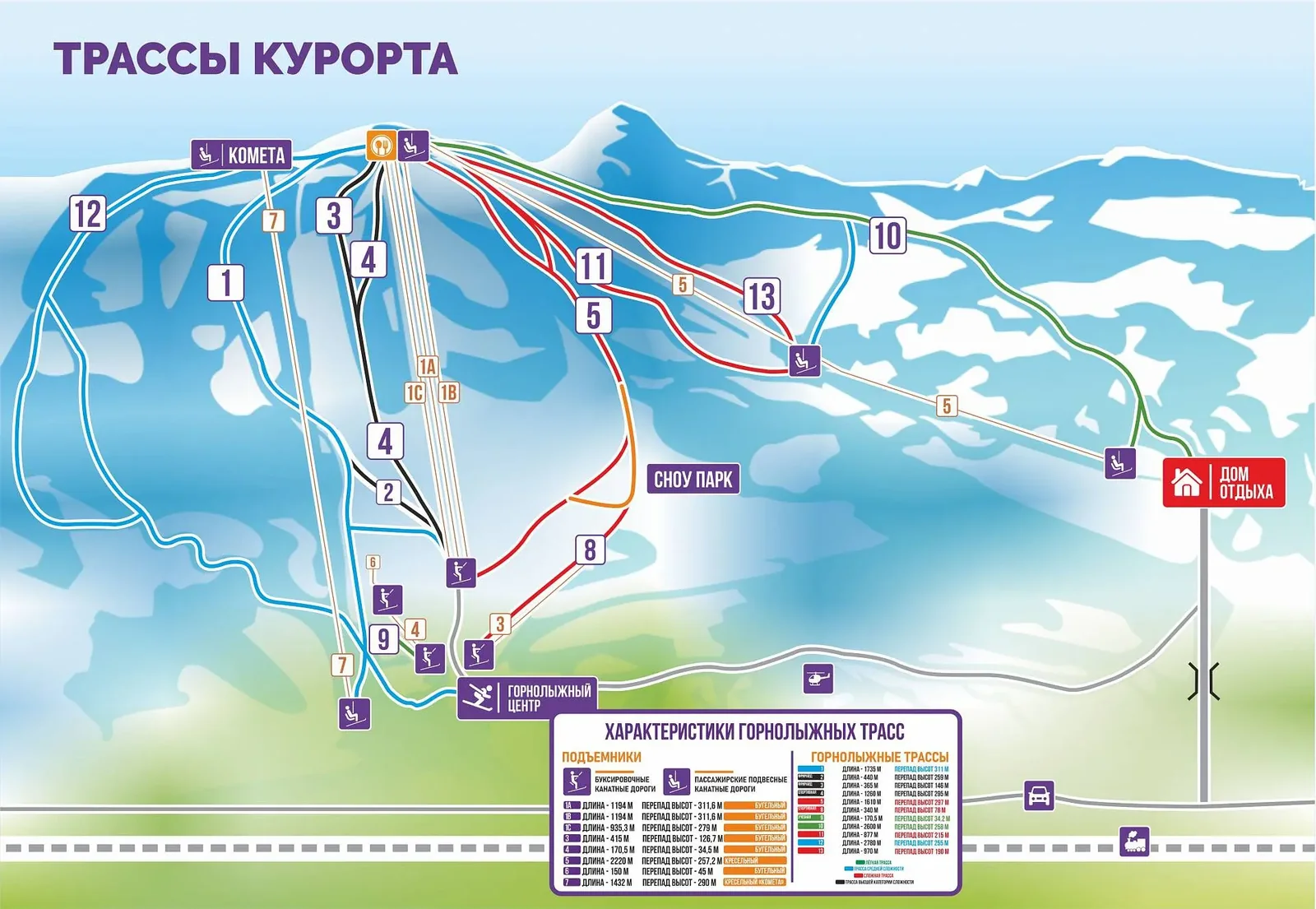 Схема склонов курорта Абзаково