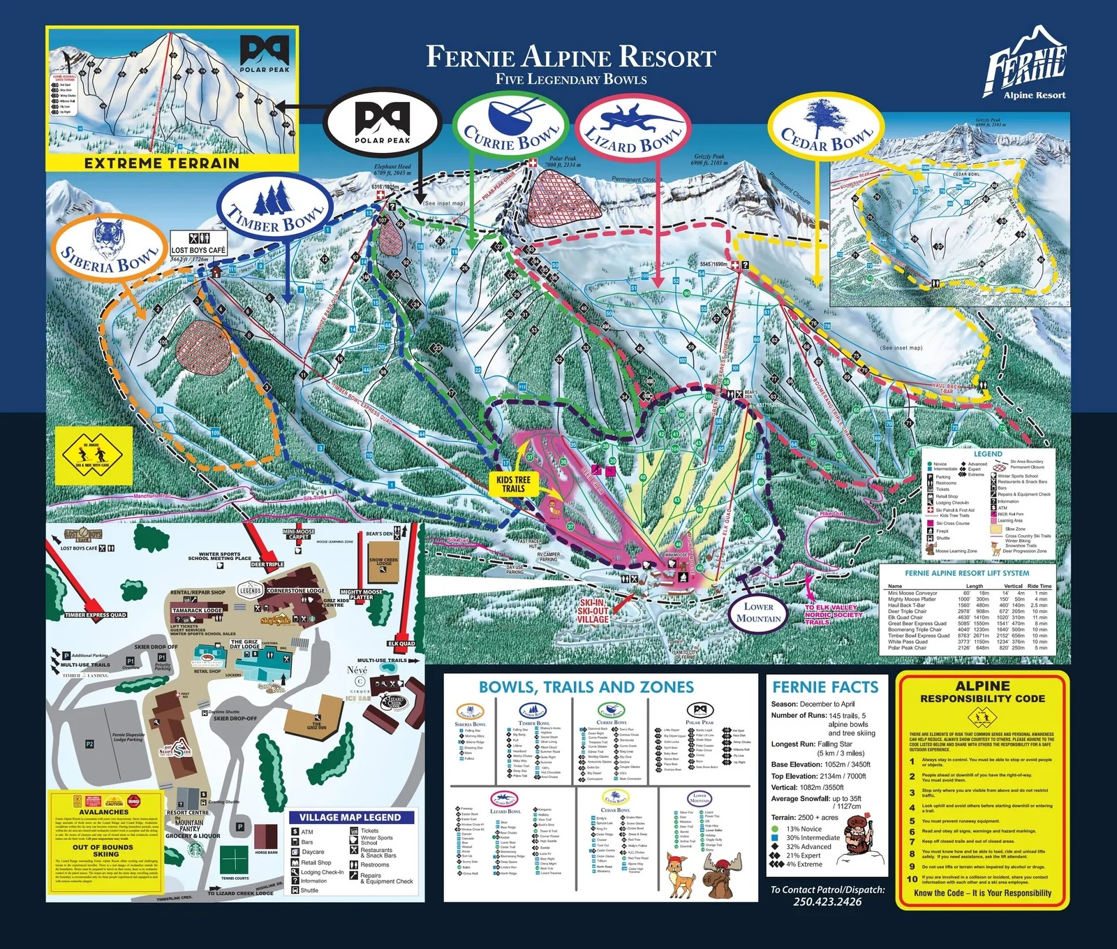 Fernie ski resort trail map