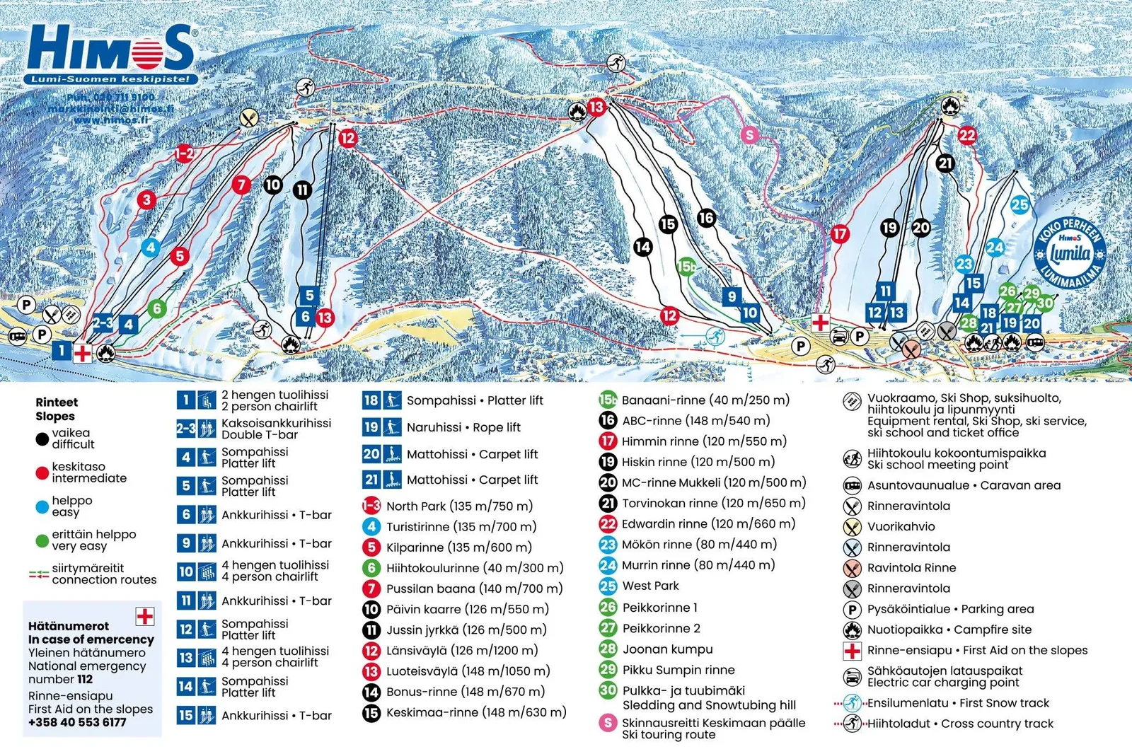 Himos ski resort trail map