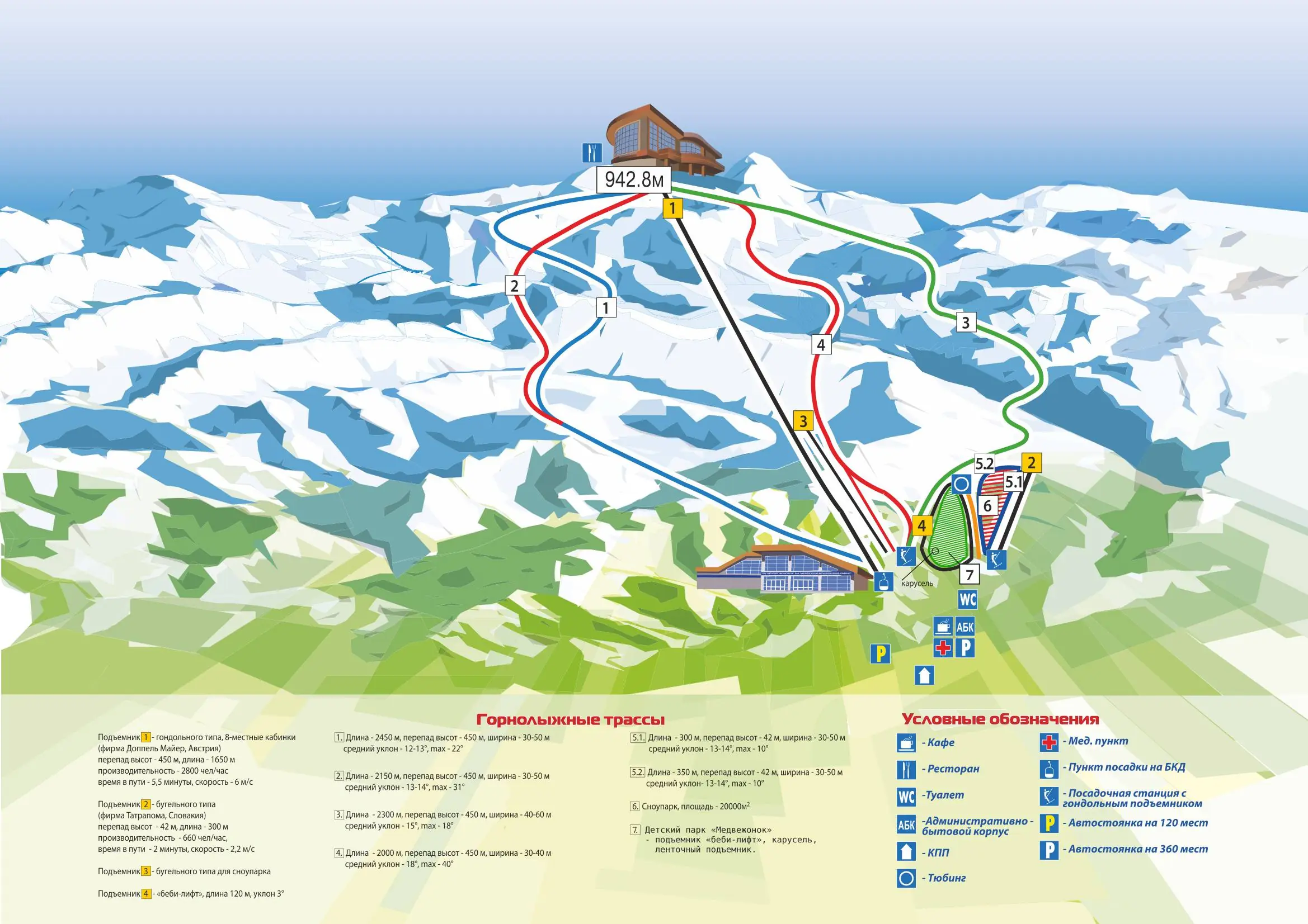 Trail map - Magnitogorsk