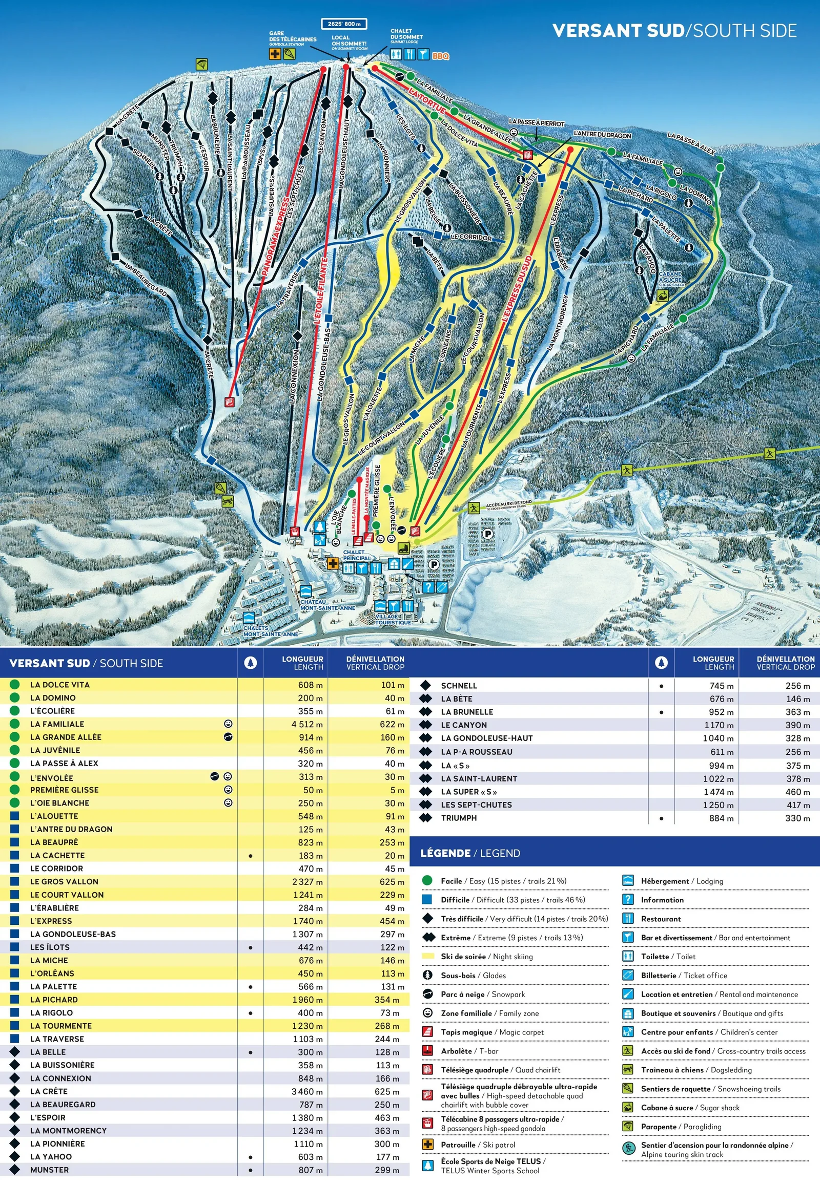 Схема склонов курорта Mont-Sainte-Anne