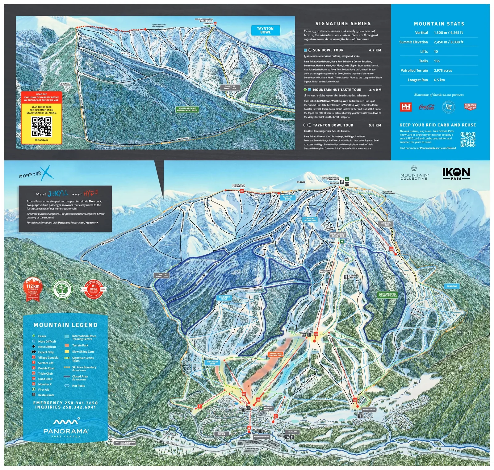 Panorama ski resort trail map