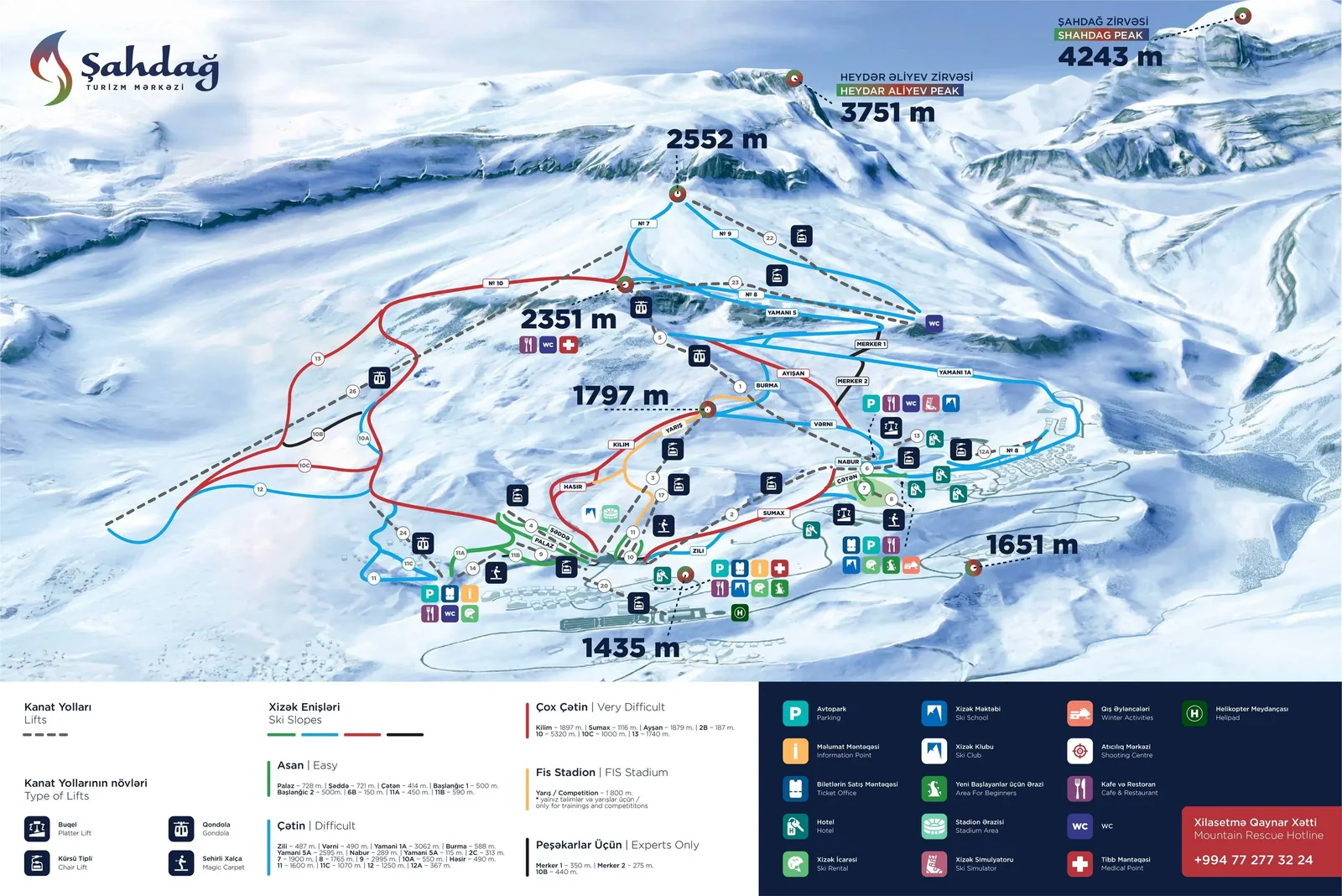 Shahdag (Şahdağ) ski resort trail map