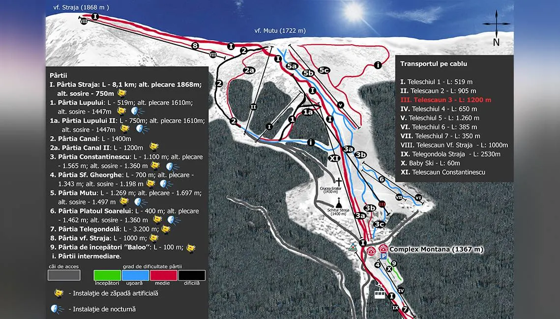 Straja ski resort trail map