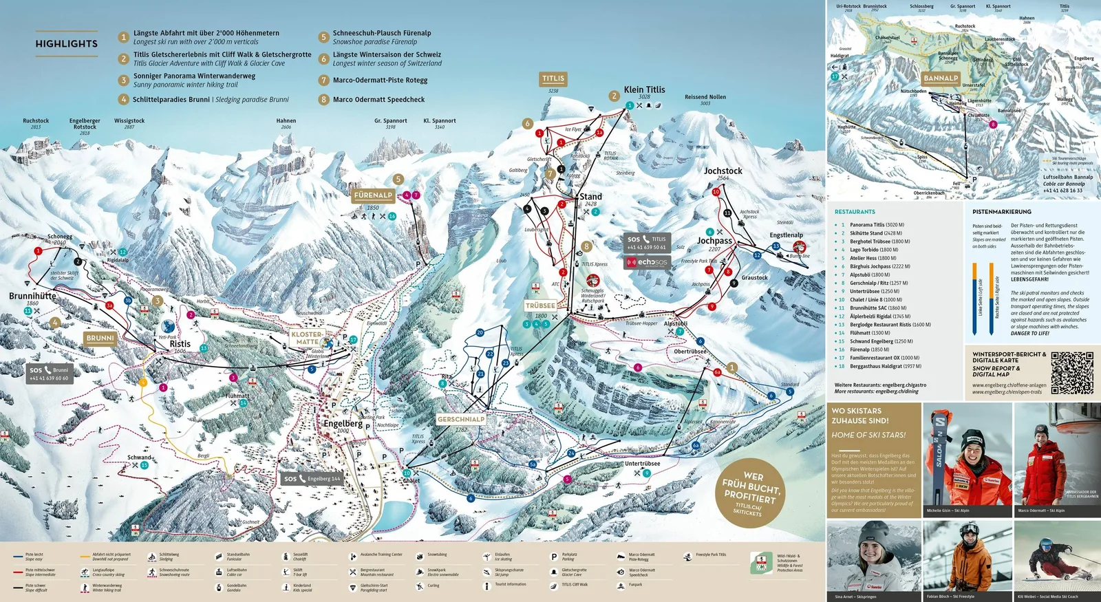 Titlis - Engelberg ski resort trail map