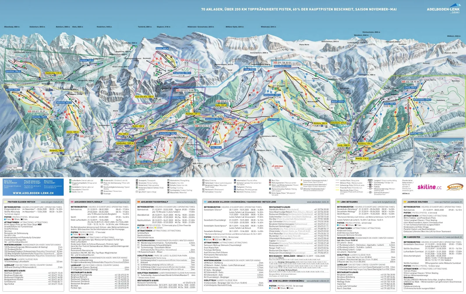 TschentenAlp - Adelboden ski resort trail map