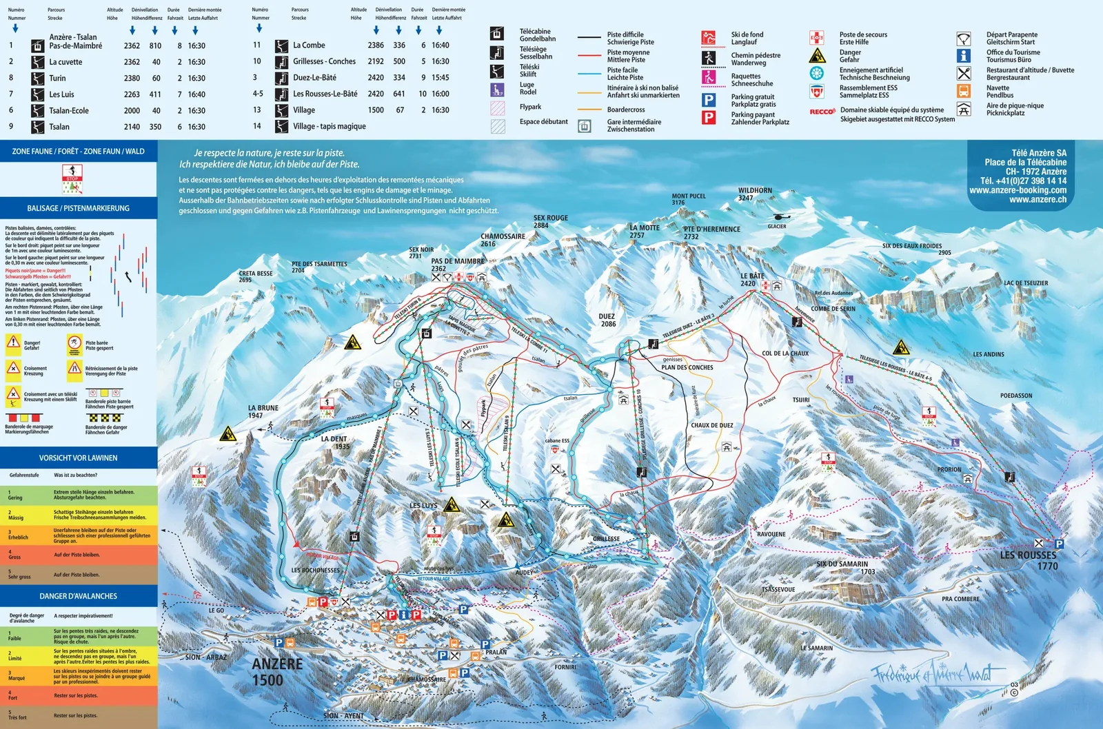 Anzère ski resort trail map