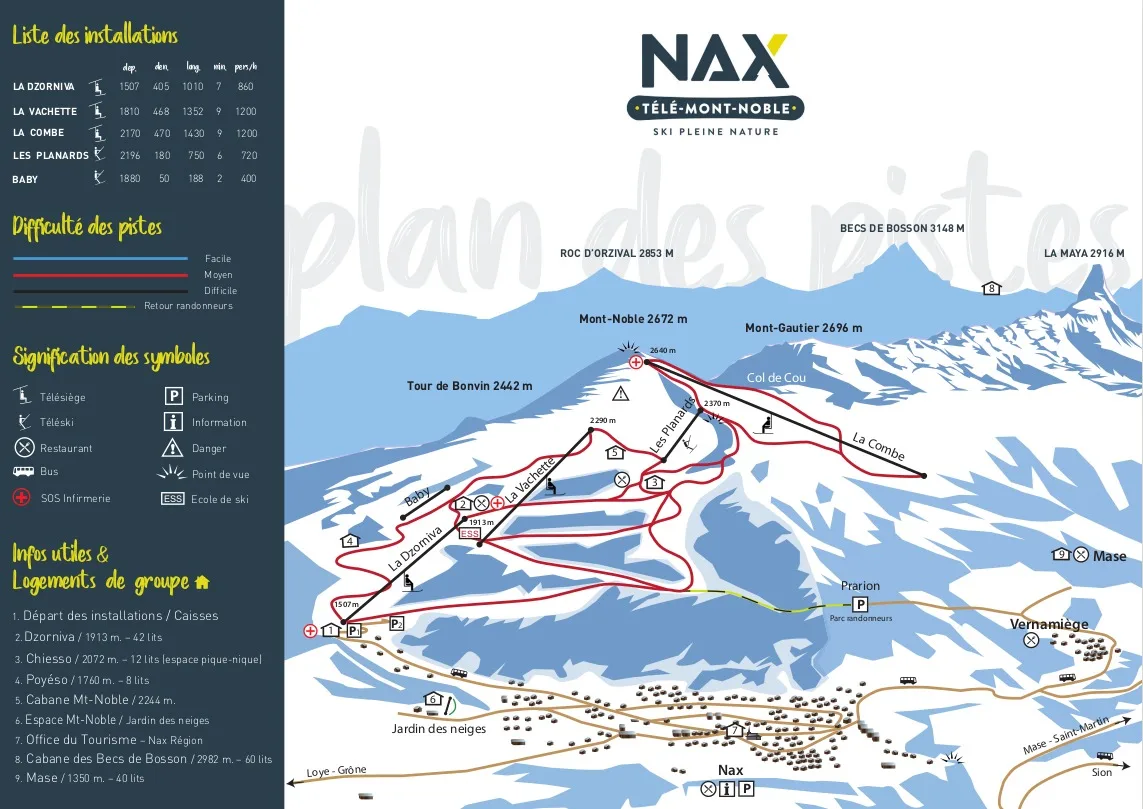 Схема склонов курорта Nax