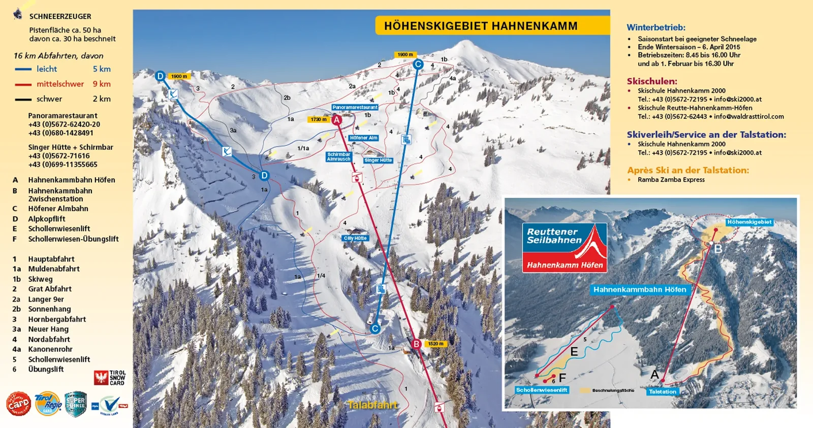 Схема склонов курорта Reutte Hahnenkamm