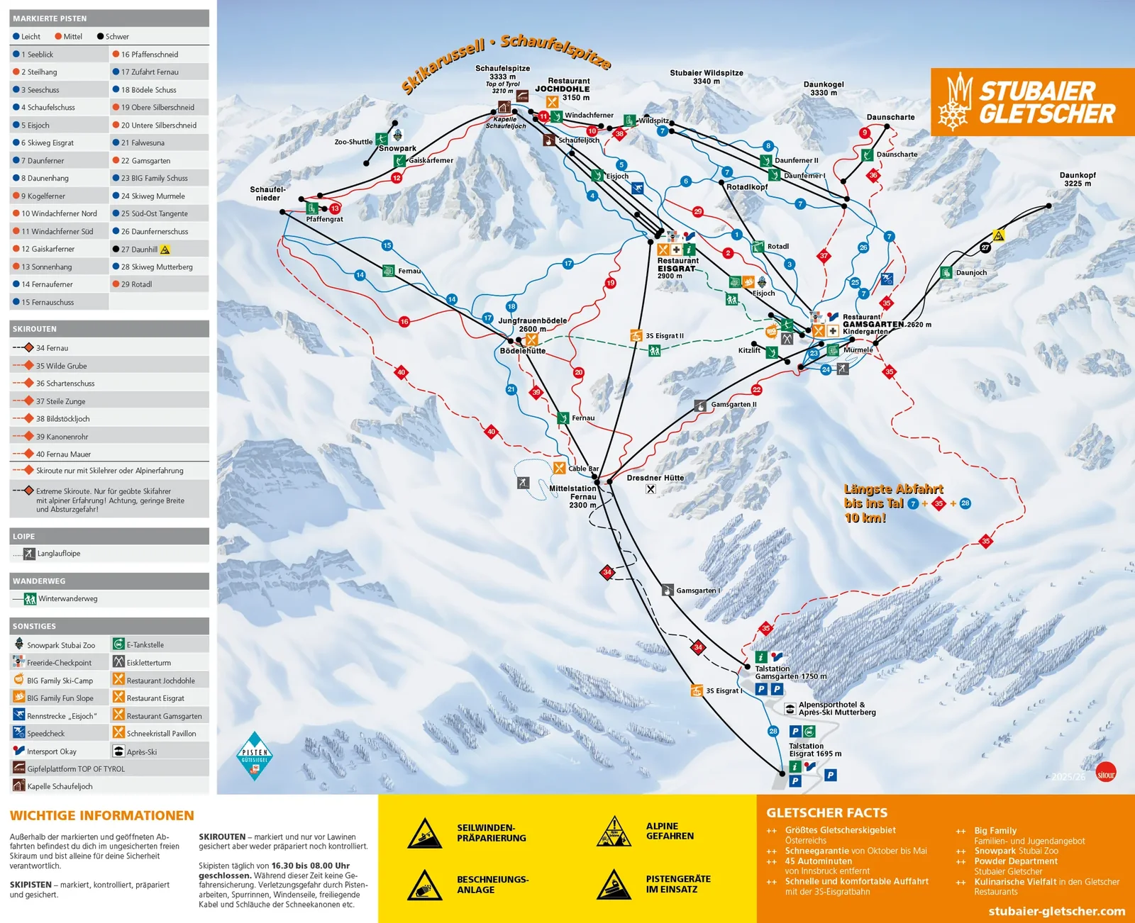 Схема склонов курорта Stubaier Glacier